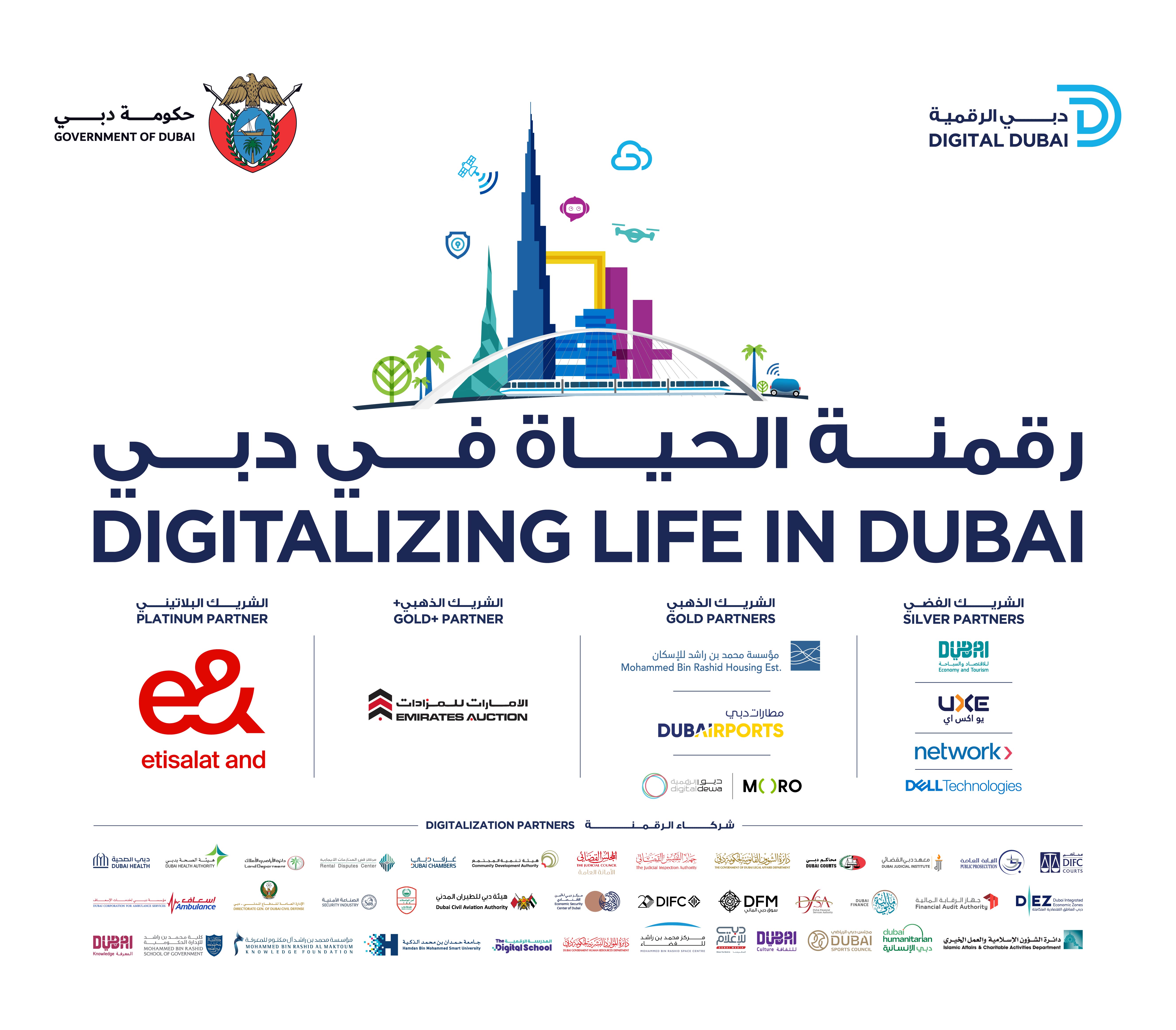 GITEX Global 2024